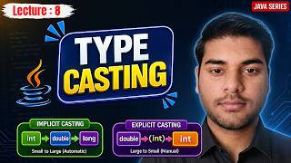 Type Casting in Java (Primitive Data Types) | Complete Beginner Guide