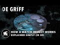 How A Mechanical Watch Works - Explained Simply In 3D - How A Watch Works - Atelier DE GRIFF