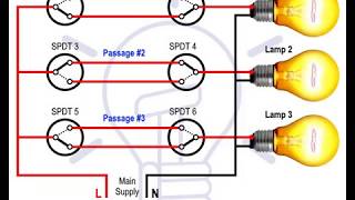 Corridor Wiring Circuit Diagram  Hallway Wiring using SPDT Switches