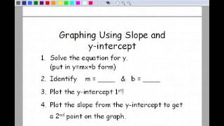 4.6 Quick Graphs Using Slope Intercept form