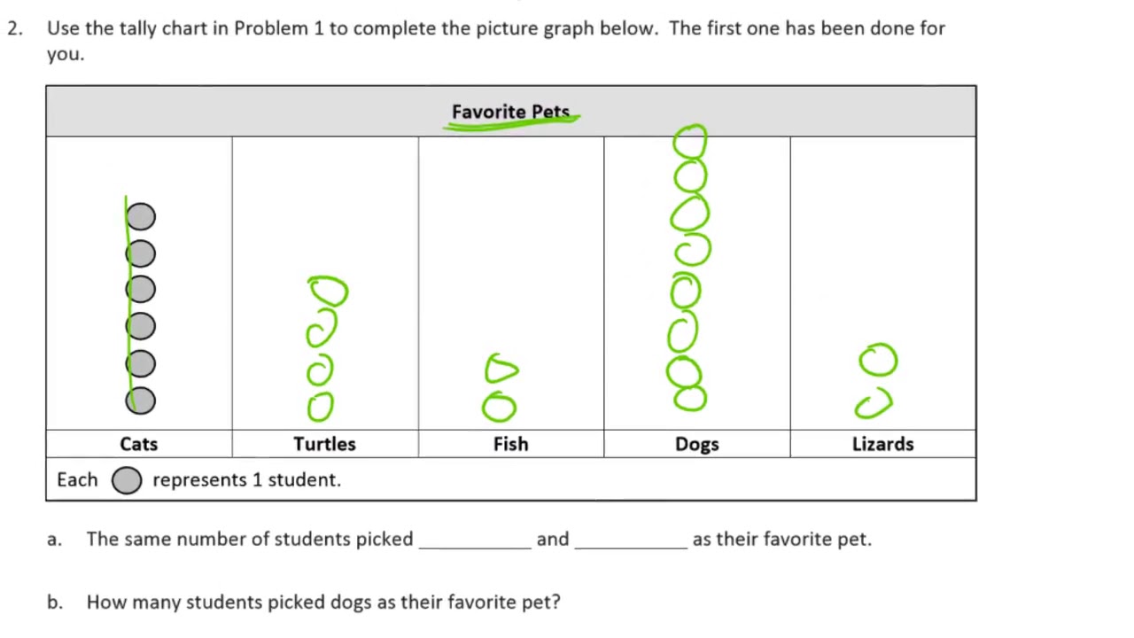 Lesson 1 Homework Module 6 Grade 3 Youtube