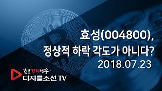 효성(004800), 정상적 하락 각도가 아니다?