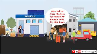 Vicarious Liability Animation