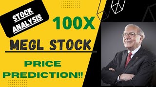 MEGL Recap  The Next 4 IPOs To Explode  Your Questions Answered  And More!  Moomoo Trade