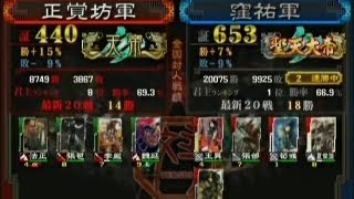 【三国志大戦3　頂上対決】　正覚坊軍　VS　窪祐軍 【2013-4-26】sangokushitaisen3