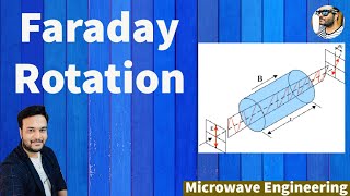 Faraday rotation principle in microwave || Microwave engineering