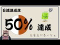 【雑談配信】狸崎商店 大反省会