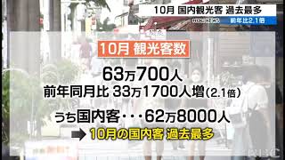 10月の国内観光客62万8000人で過去最多コロナ前上回る