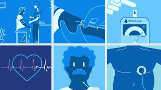 Pre-Operative Assessment