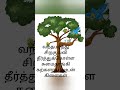 வள்ளுவரின் வரிகளில் ஒரு திருத்தம் கேட்டு அவர் வாழிடம் தேடி ஒரு பயணம்...