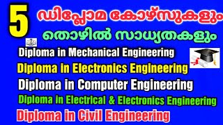 5 Polytechnic Diploma Courses and Job opportunity | Salary | Rahul Haripad |