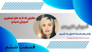 اموزش پرایس اکشن حرفه ای.جلسه ششم