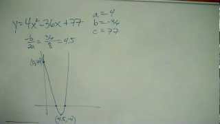 Finding the vertex, y-intercept and x-intercepts of a quadratic function