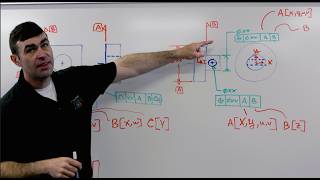 GD&T Understanding Datums