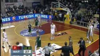 Where Maroussi vs Panathinaikos happens (68:82 17/02/2010)