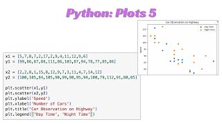 Lesson47 Python Plot5