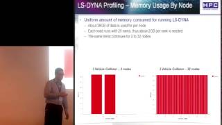 Applications Performance Optimizations - Best Practices