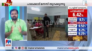 പാലക്കാട്ടെ പോളിങ് ചരിത്രം പറയുന്നതെന്ത്? ഭൂരിപക്ഷക്കണക്കിതാ | Palakkad Byelection​| History