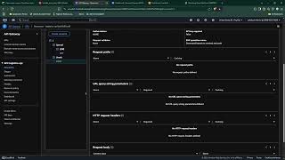 End-to-End CI/CD with GitHub Actions: AWS Serverless Deployments (API Gateway, Lambda, DynamoDB)