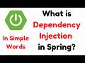 What is Dependency Injection in Spring?