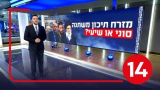 הציר השיעי מתפרק: סונה נגד שיעה - מי יהיה בעל הבית? דרור בלאזאדה עם התשובות