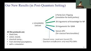 Session on Post Quantum Cryptography Theory