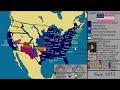 History of the United States of America: Every Month(1607-2023)