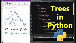 Introduction to Trees (Binary Tree) in Python - A Simplified Tutorial