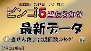 【ビンゴ5当たるかな】第220回対応 最新データ① 当せん数字出現回数ランキング