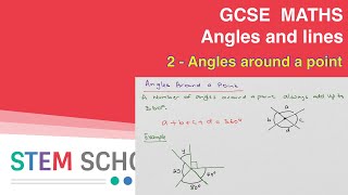 2 - Angles around a point - Angles and lines