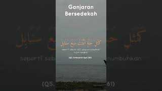 Ganjaran Bersedekah #quran