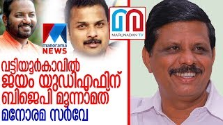 വട്ടിയൂര്‍കാവില്‍ യുഡിഎഫ് ജയിക്കുമെന്ന് മനോരമ l Vattiyurkavu maorama