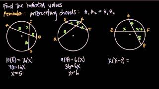 intersecting chords of circles (KristaKingMath)