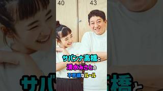 【芸能人の秘密の恋愛事情】サバンナ高橋と清水みさとの不思議なルール　#shorts #結婚 #離婚 #女優 #芸人