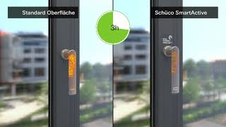 AluKönigStahl | Schueco SmartActive - Animation