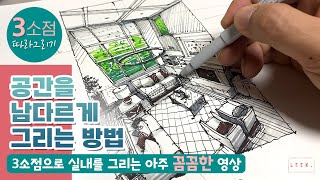 (Tutorial) How to draw a Indoor in 3-Point Perspective