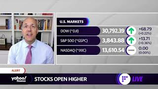 Stocks: Investors may want to begin to look overseas: Strategist