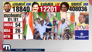 ജനവിധി അം​​ഗീകരിക്കുന്നു; ഉപതിരഞ്ഞെടുപ്പിൽ വർ​ഗീയ കൂട്ടുകെട്ട് ഉണ്ടായിട്ടുണ്ട് - T P രാമകൃഷ്ണൻ | LDF