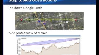 Using ePMP for High Performance, Low Cost PTP Links