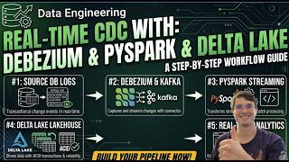 Build a PySpark CDC Pipeline with Debezium & Kafka (Step-by-Step)