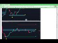 tradingview脚本语言pinescrip教学02 学习迈出第一步