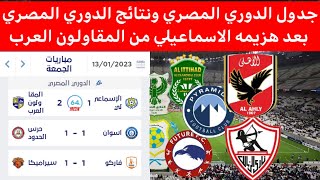 ترتيب الدوري المصري ونتائج الدوري المصري بعد هزيمة الإسماعيلي اليوم