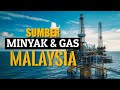 NILAI SUMBER MINYAK DAN GAS DI MALAYSIA