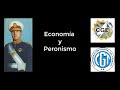 Economía y Peronismo | Parte II: Modelos Económicos de la Argentina