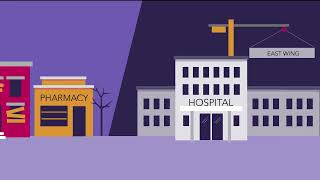 Understanding the 340B Program