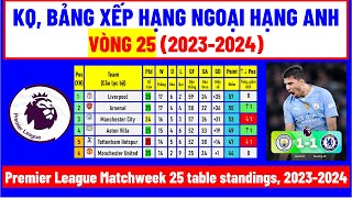 KQ, BXH vòng 25 Ngoại Hạng Anh | Premier League round 25 Table standings, 2023-2024 #ngoaihanganh