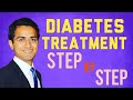 Diabetes Mellitus Treatment, Medicine Lecture, Diabetes Mellitus Management Guidelines 2020, USMLE