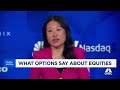 Investors are facing a 'sentiment whiplash' right now, says RBC’s Amy Wu Silverman