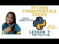 MatPlotLib in Python (Scatterplots, Regression Lines, Histograms) - Python Fundamentals (Lesson 7)