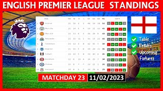 EPL TABLE STANDINGS TODAY 22/23 | PREMIER LEAGUE TABLE STANDINGS TODAY | (11/02/2023)